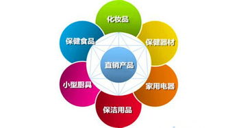 兩會(huì)委員為直銷發(fā)聲，行業(yè)或迎政策利好與產(chǎn)品范圍擴(kuò)大